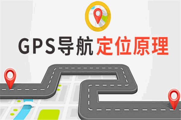 豪杰GPS定位系統(tǒng)