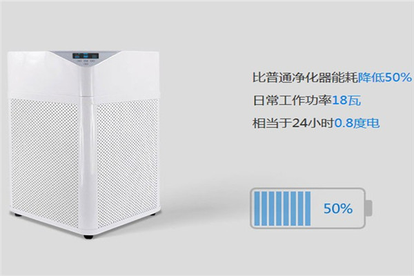 軍工空氣凈化器加盟