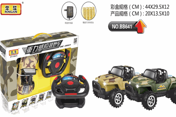 榮駿玩具加盟
