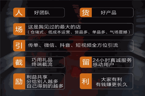 豪晨電動車加盟