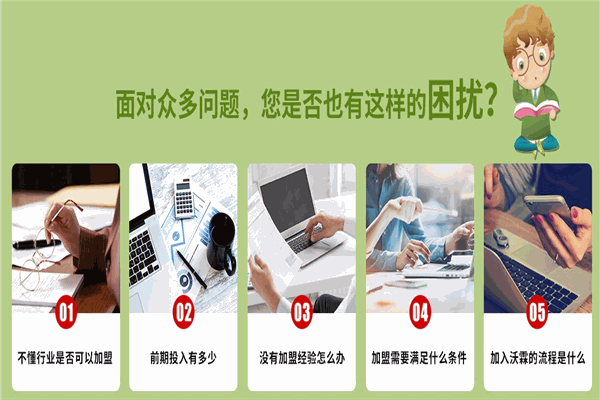 沃霖珠心算加盟