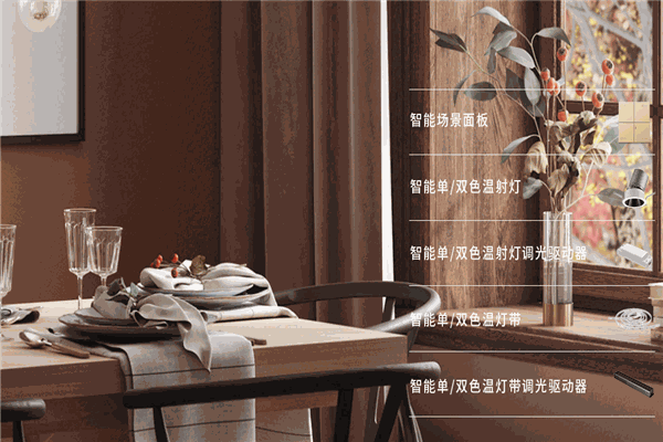 華為全屋智能加盟