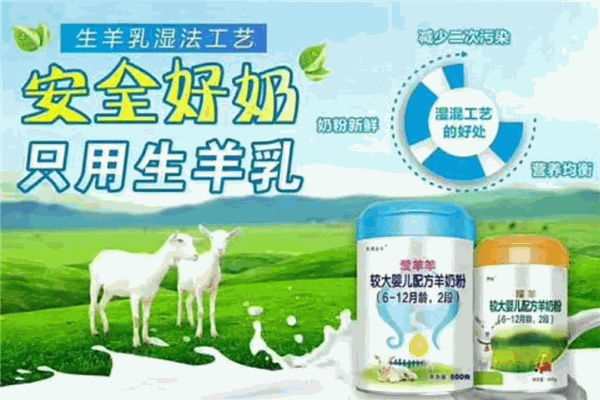 沙濃羊奶加盟
