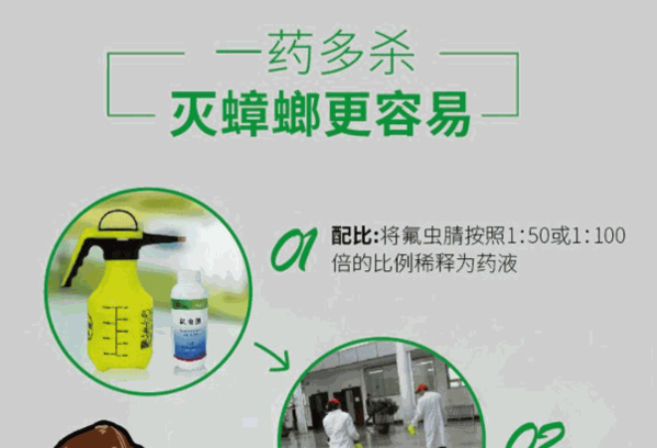 戶清蟲控加盟