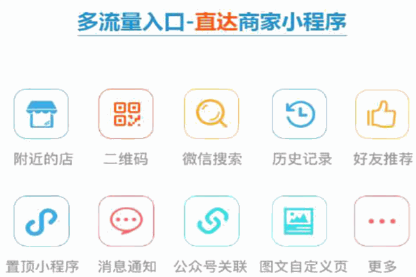 付唄加盟