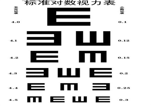 瞳康科技