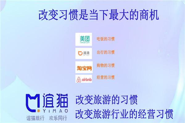 誼貓旅游加盟
