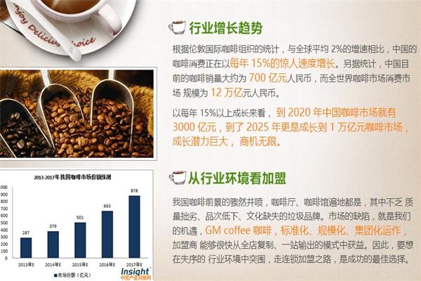 GMcoffee加盟