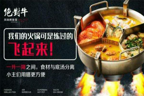 絕對(duì)?；疱? title=