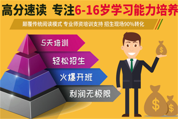 高分速讀加盟