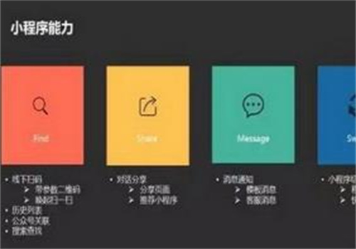 易點(diǎn)應(yīng)用小程序