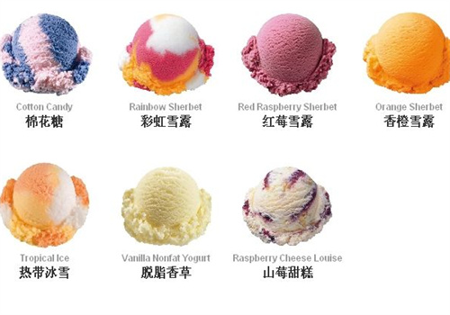 巴斯羅賓冰激凌
