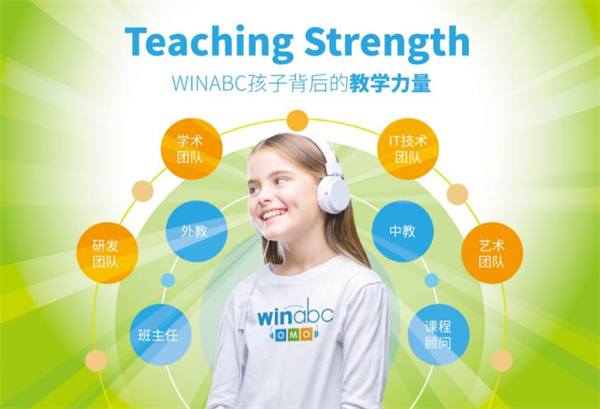winabc少兒融合英語