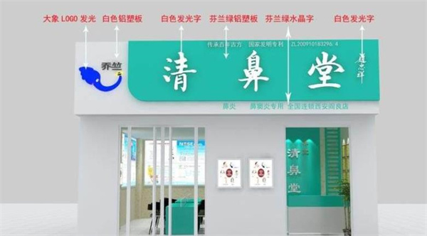 清鼻堂