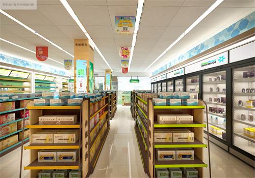 同和堂藥店加盟