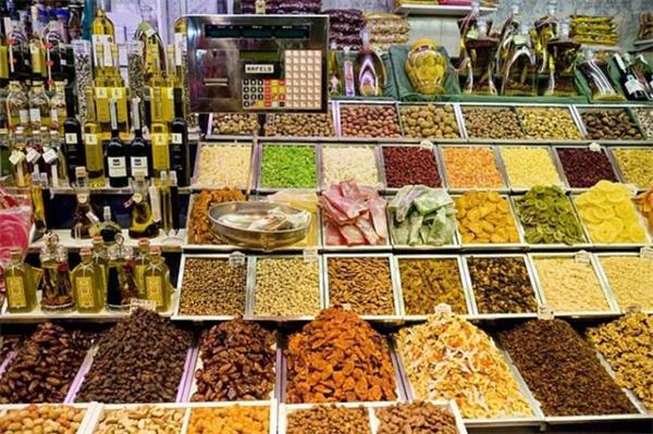 干果店營收大概是多少?費用多少？