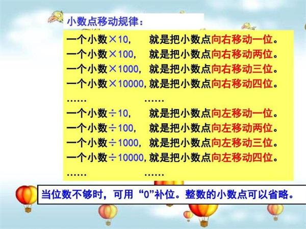 小數(shù)點(diǎn)數(shù)學(xué)