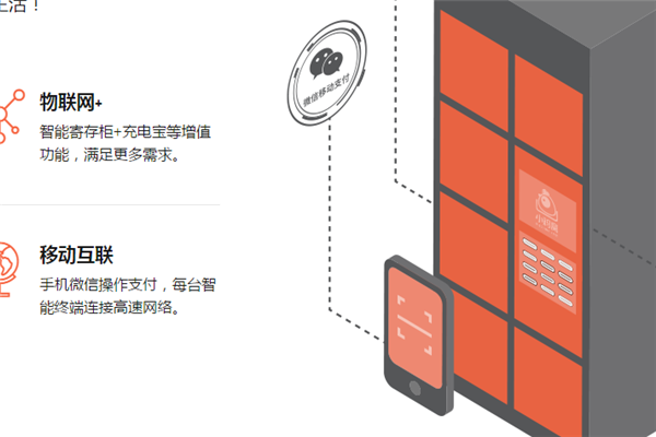 小雞窩共享儲(chǔ)物柜加盟