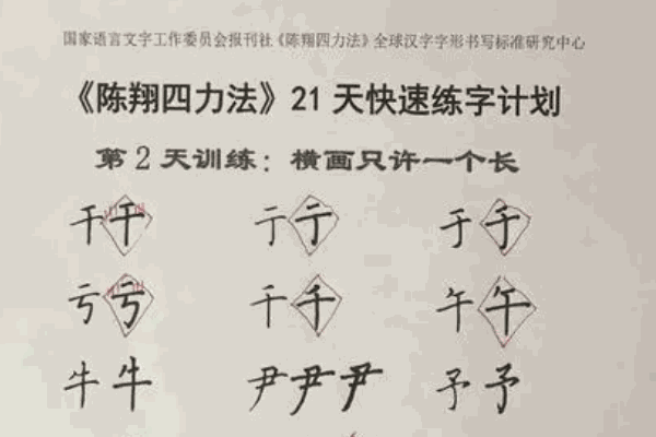 陳翔四力法
