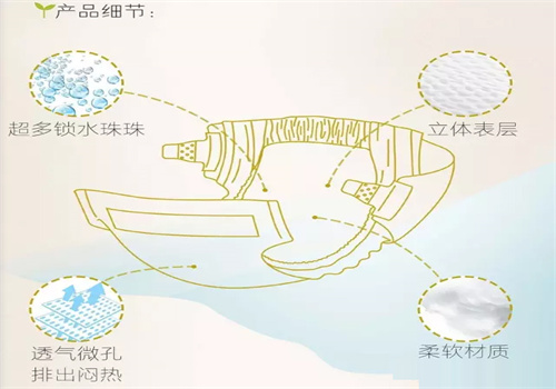 立樂紙尿褲加盟