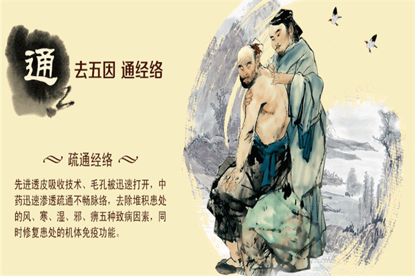 胡三貼膏藥加盟