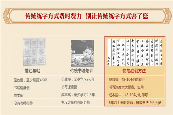 神筆書法培訓(xùn)加盟