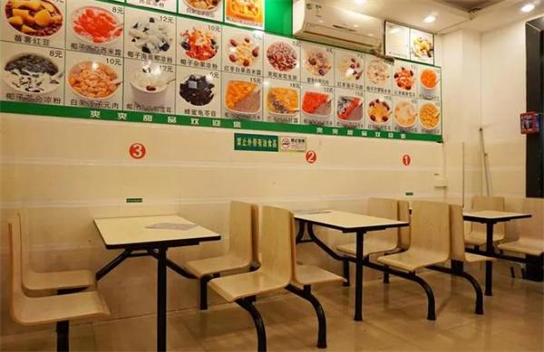 在廈門糖水店需要多少錢？