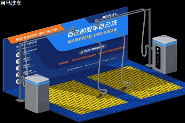 河馬洗車