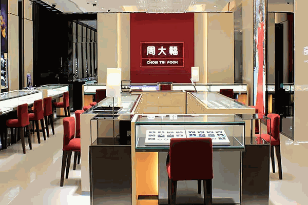開珠寶店需要多少錢?