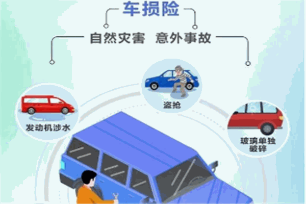 眾安車險加盟