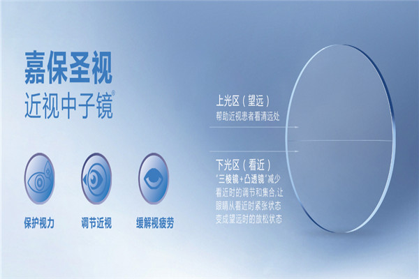 嘉保中子鏡加盟