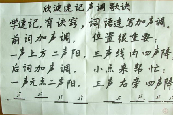 欣波手寫速記加盟