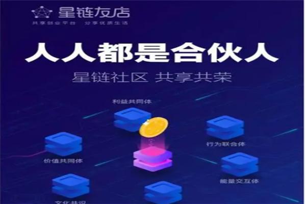 星鏈友店加盟