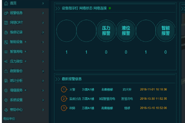 萬霖智慧消防加盟