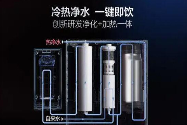 科凌凈水器加盟