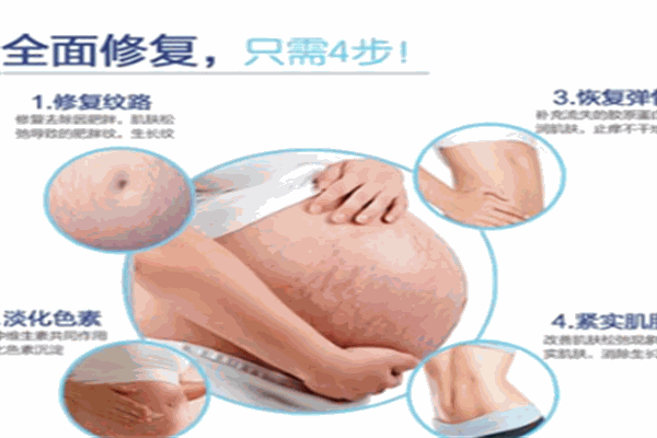 俏媽咪產(chǎn)后修復中心