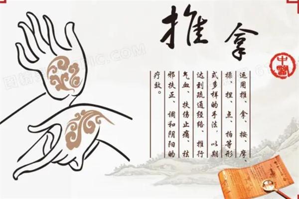 婁氏療法加盟