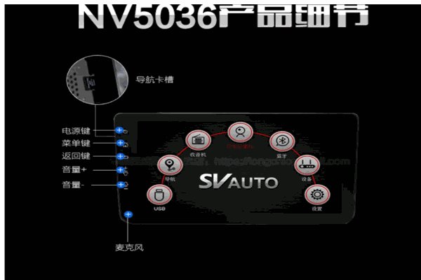 颶馳汽車導(dǎo)航