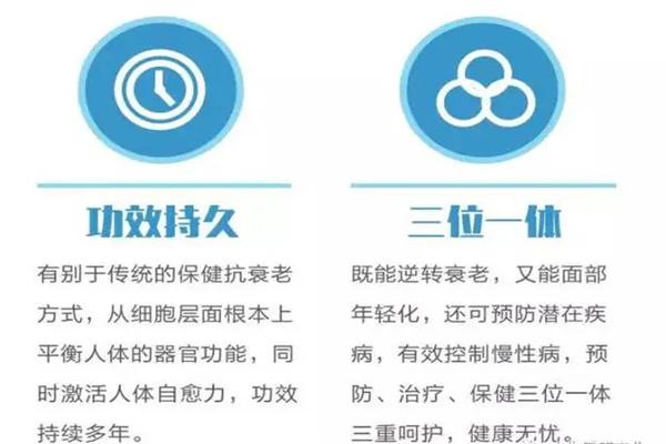 逆齡清湷干細胞加盟
