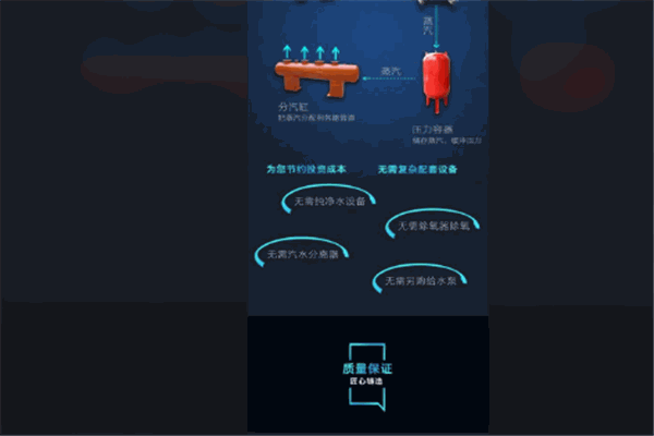 焱能節(jié)能器