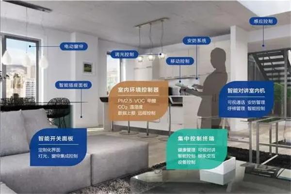 創(chuàng)客匠人智能科技加盟