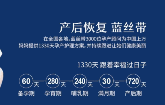 藍(lán)絲帶產(chǎn)后恢復(fù)中心