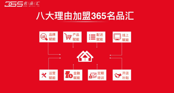 365名品匯加盟