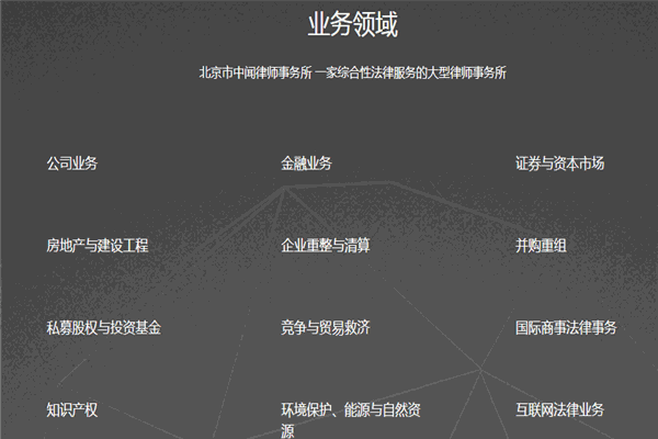 中聞律師事務(wù)所