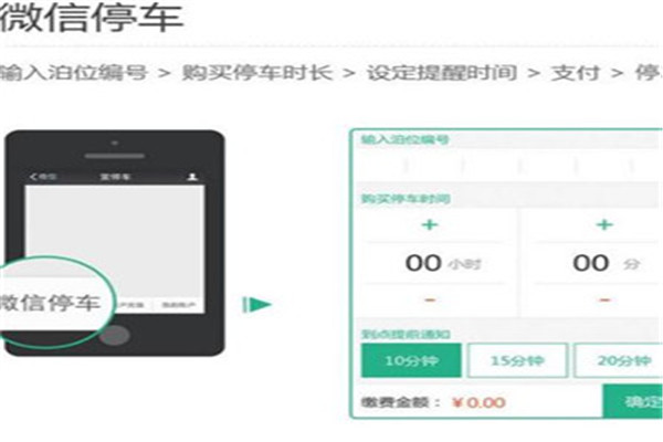 宜停車軟件