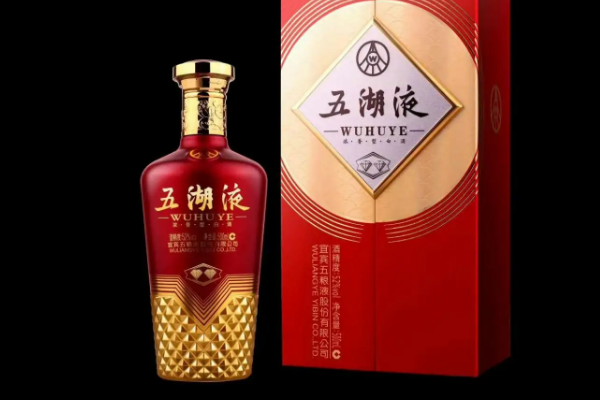 白酒代理店怎么開?投資多少錢
