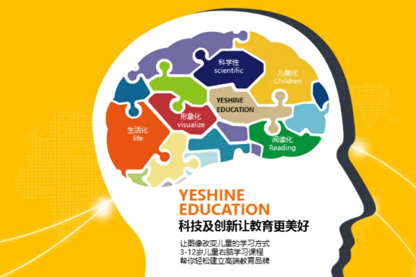 博雅腦力開發(fā)費多少錢