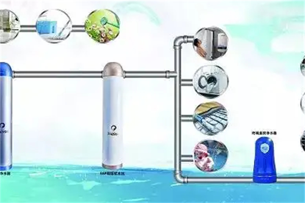 派斯凈水器加盟
