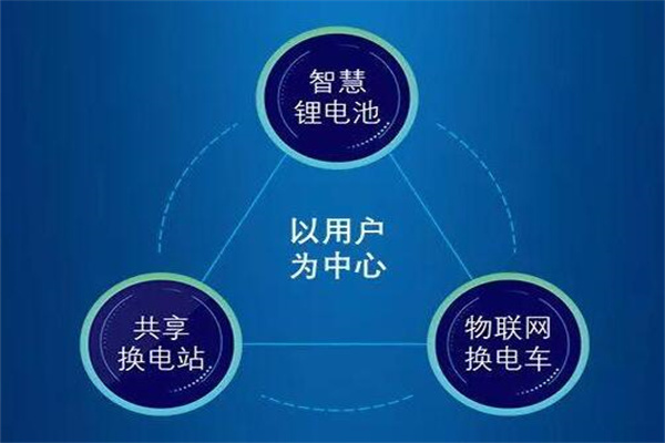 浙江快驢科技加盟