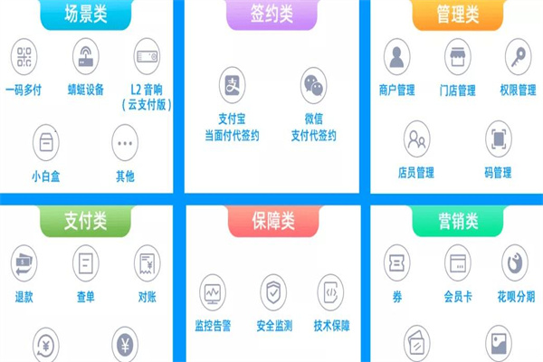 498云收單平臺加盟